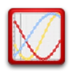 biorhythm android application logo